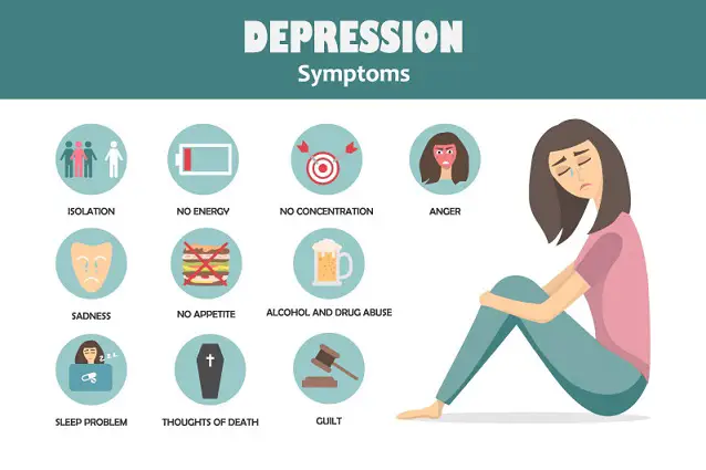 Depression causes, symptoms, and treatment