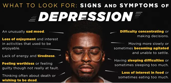 Recognizing the Signs and Symptoms of Depression